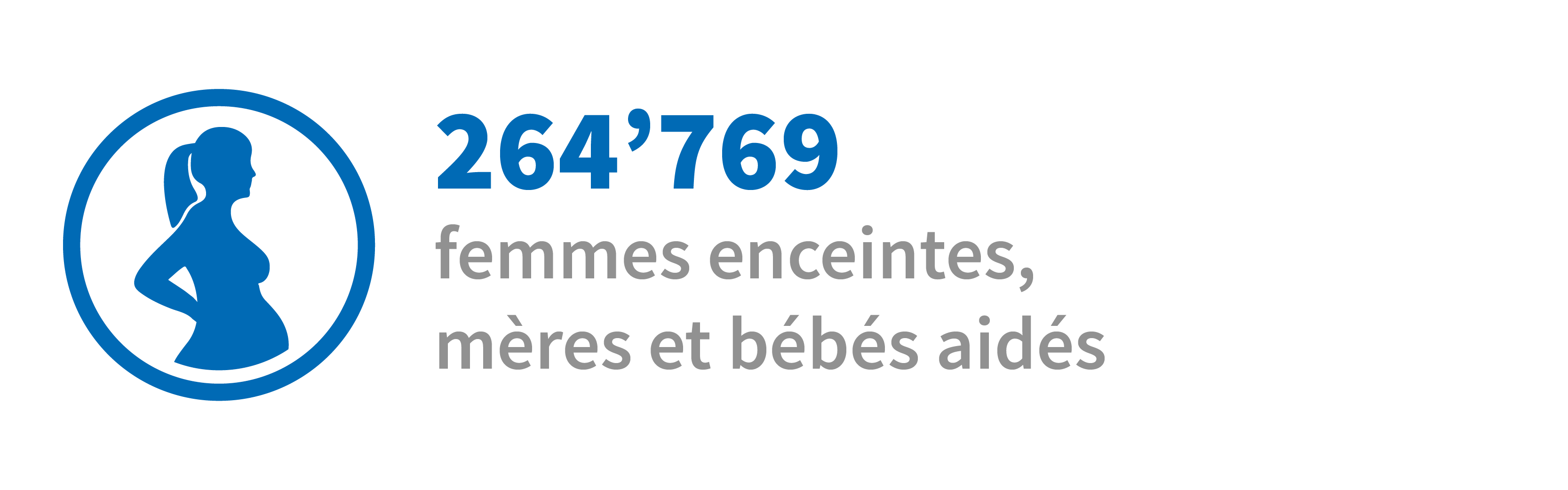 Rapport Annuel 2019 | Chiffres-clés santé | Femmes enceintes