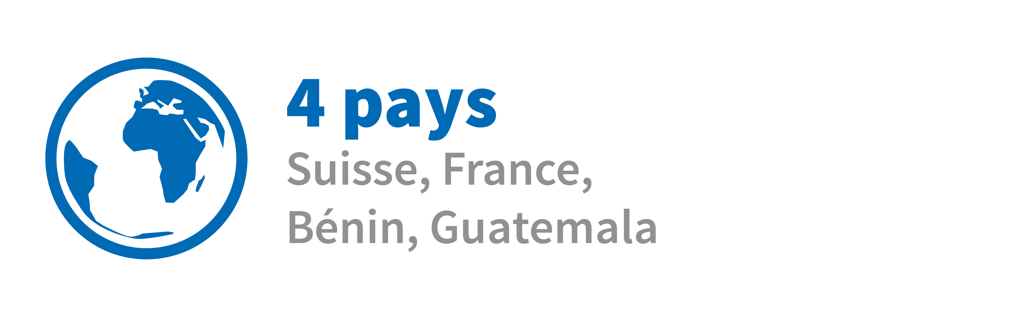 Rapport Annuel 2019 | Chiffres-clés sensibilisation | Pays d'intervention